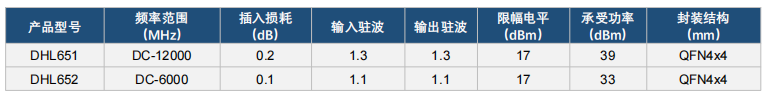 限幅器.png
