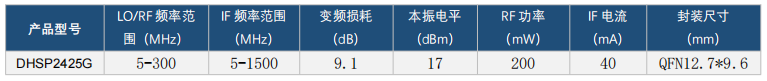 混頻器.png
